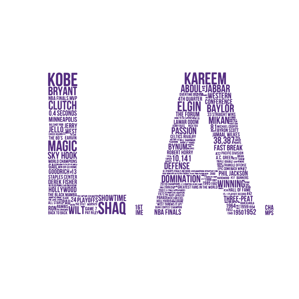 SVG Sublimation et personnalisation thème BASKETBALL LAKERS L.A (Bundle 62 Images PNG, SVG ) - KidiCrea fichier sublimation